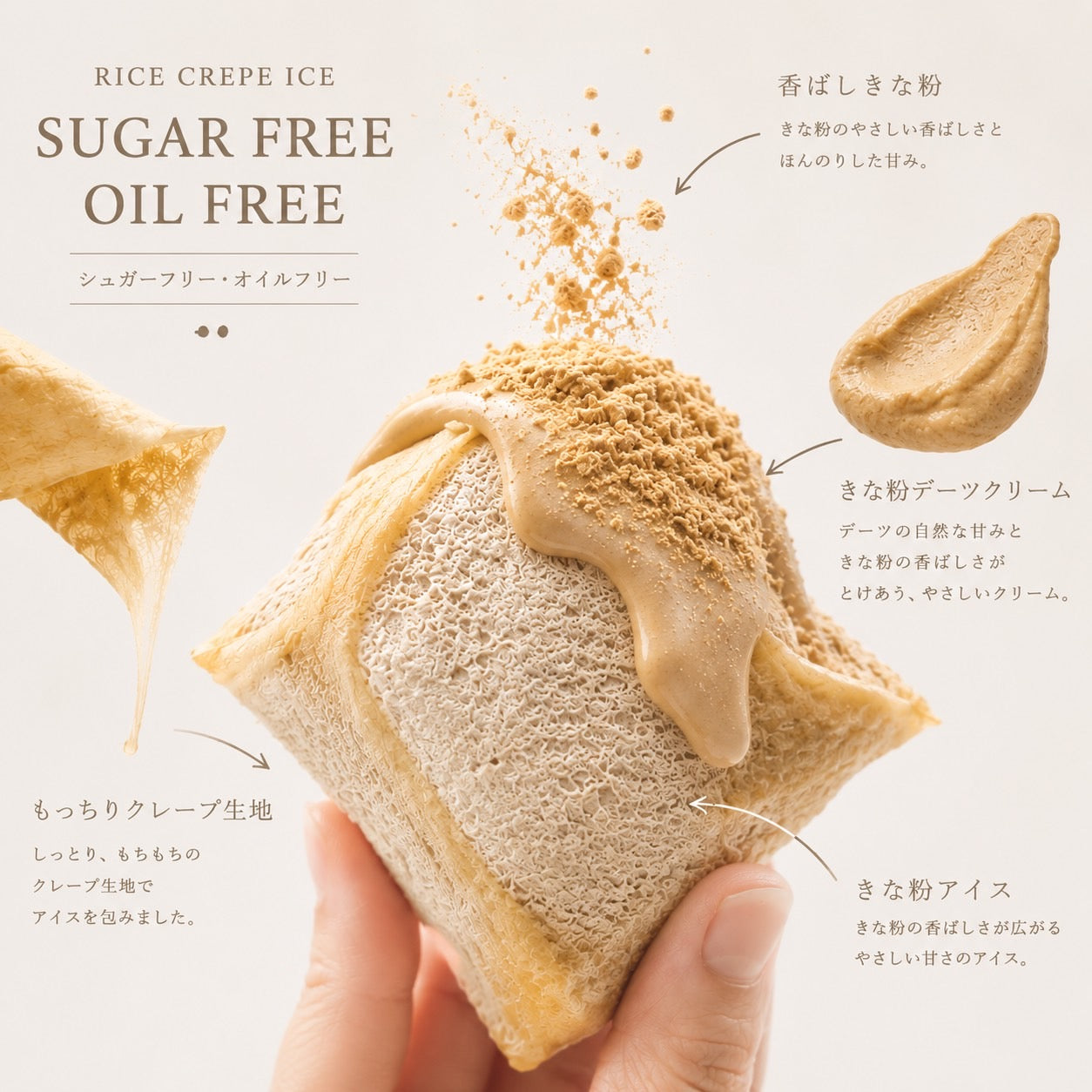 OIL,SUGAR FREEライスアイスクレープセット（チョコ・きな粉フレーバー）