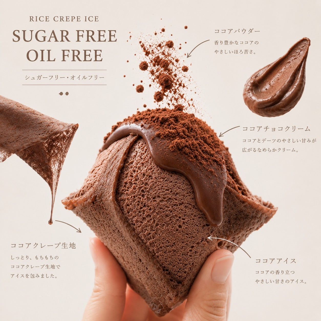 OIL,SUGAR FREEライスアイスクレープセット（チョコ・きな粉フレーバー）